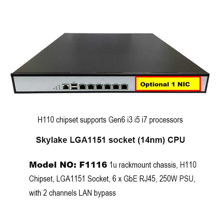 Network security appliance